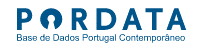 Pordata Pordata